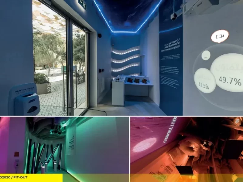 UAE PAVILION @ EXPO2020